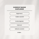 ADHD Planner Canva - Overzicht en Doelen - NL en ENG - Afbeelding 2