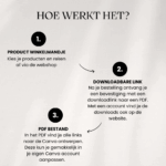 ADHD Planner Canva - Overzicht en Doelen - NL en ENG - Afbeelding 5