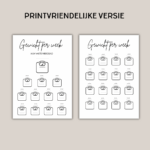 Weight Loss Tracker Template - NL - PDF Printable - Gewicht bijhouden - Afbeelding 2